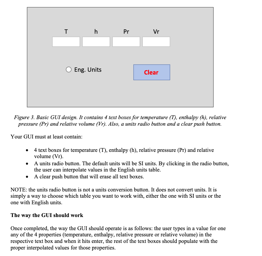 Need to create GUI through MATLAB for table A-17 and | Chegg.com