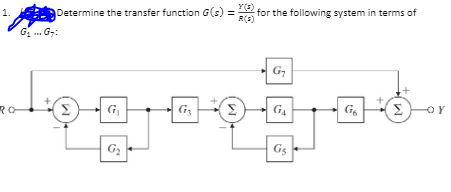 Solved G1…G7: | Chegg.com