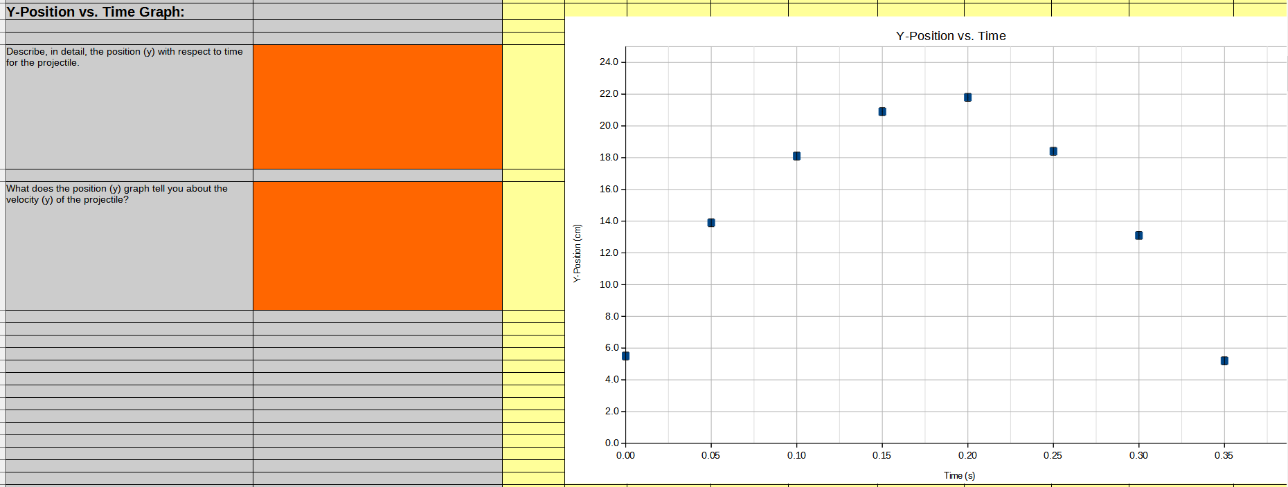 solved-y-position-vs-time-graph-y-position-vs-time-chegg