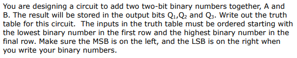 Solved You are designing a circuit to add two two-bit binary | Chegg.com