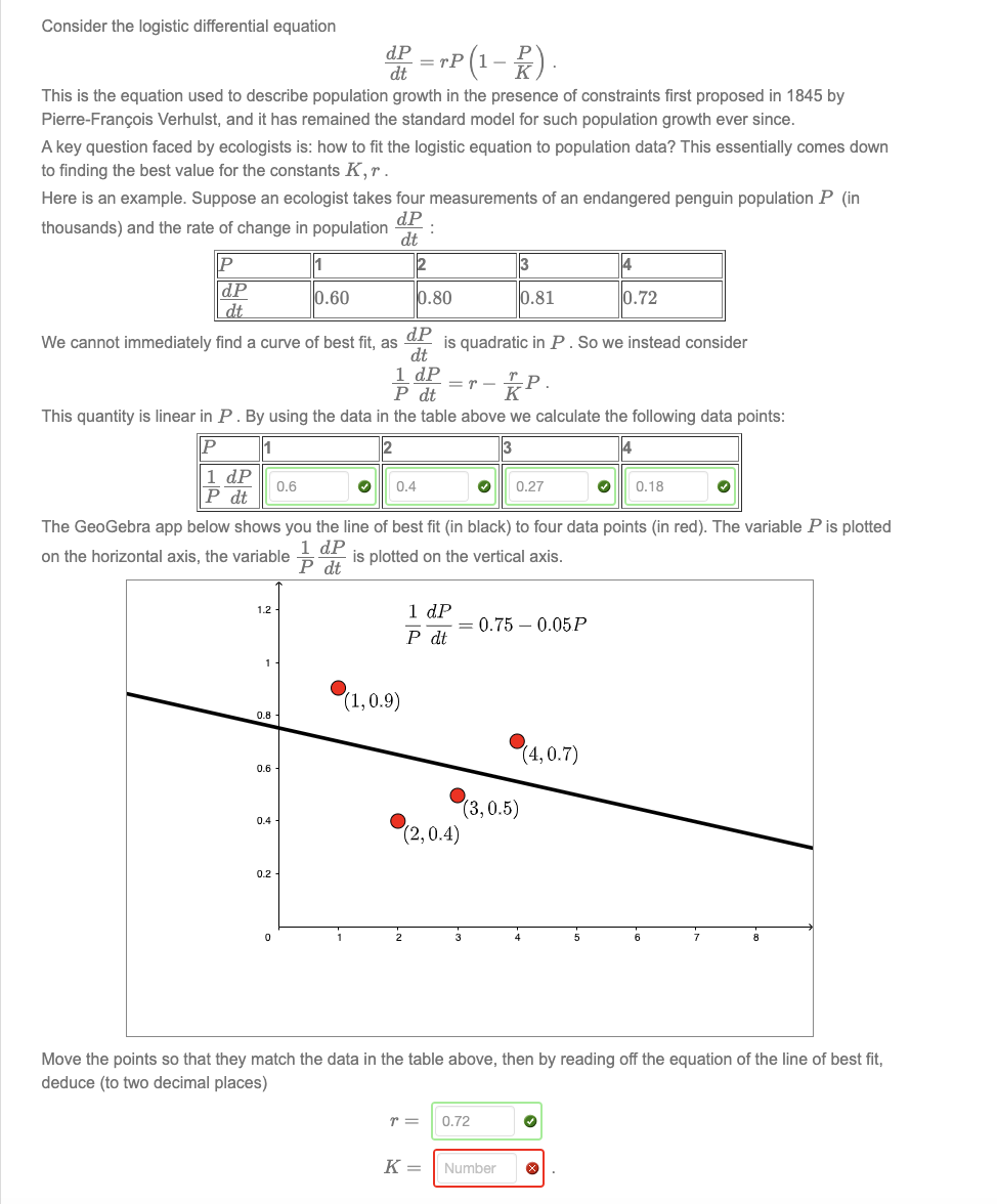 Solved Consider the logistic differential equation P(1-Å). | Chegg.com