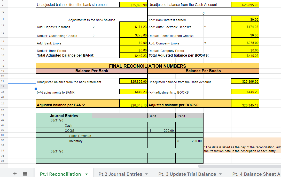 Solved For the Reconciliation Tab (Missing value) 1. Use the | Chegg.com