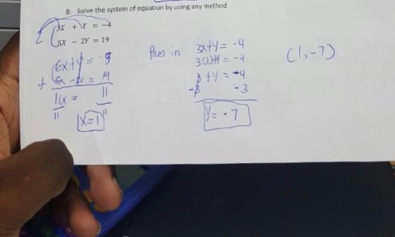 Solved Solve the system of equation by using any method 3x | Chegg.com
