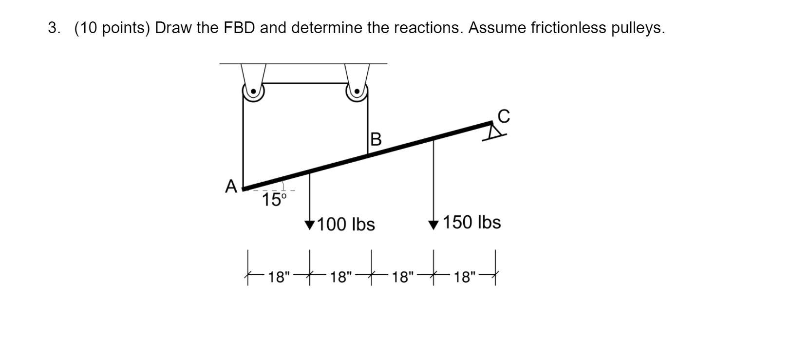 Solved 3 10 Points Draw The Fbd And Determine The 7841