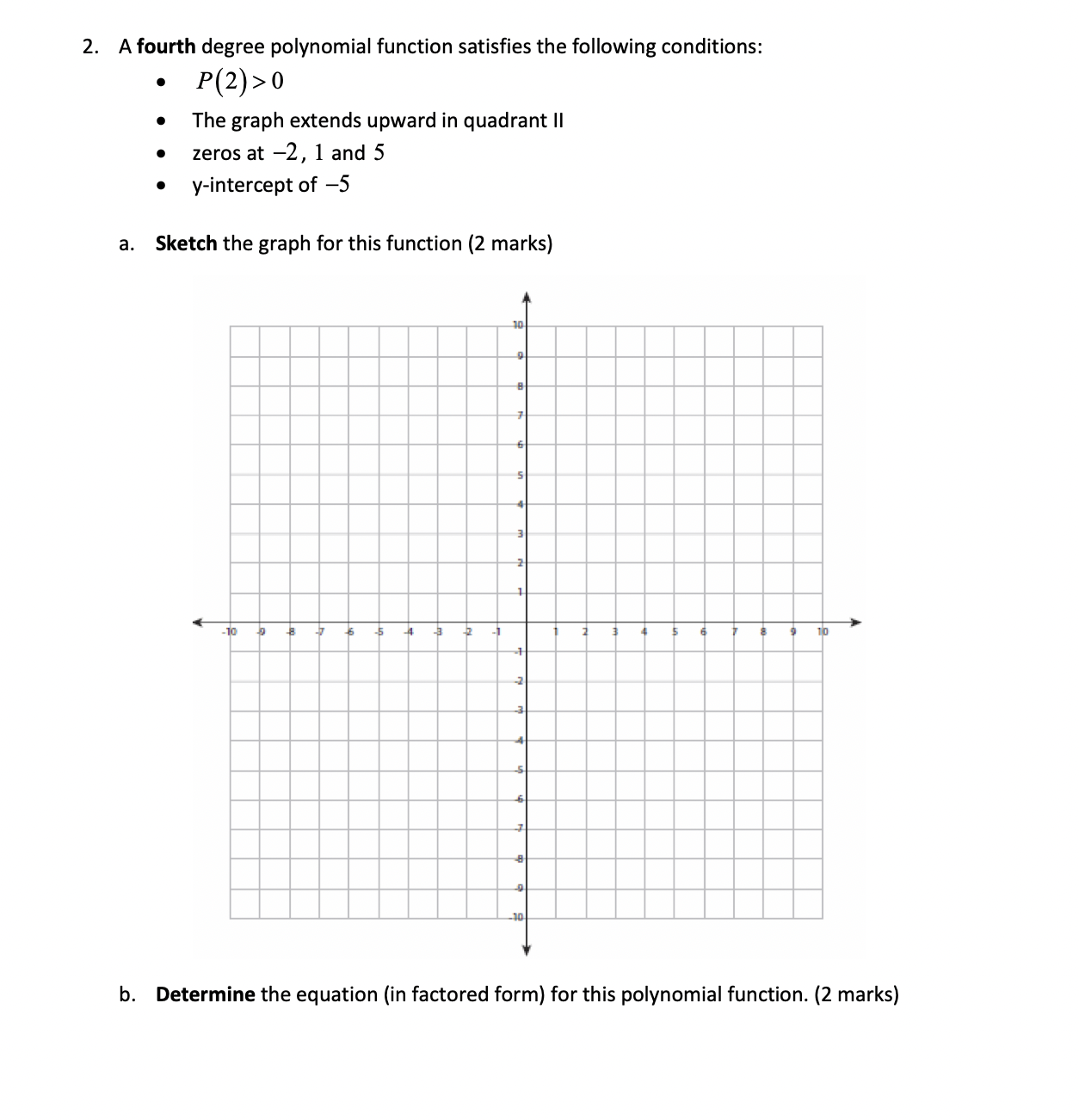 2. A fourth degree polynomial function satisfies the | Chegg.com