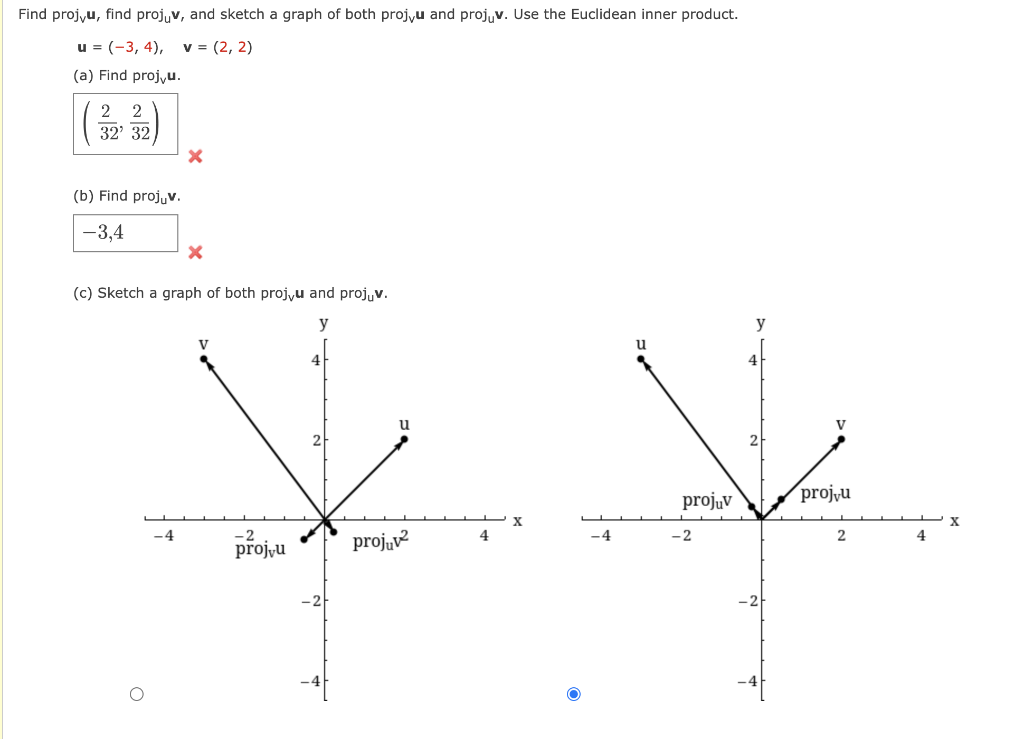 Solved Find projyu, find projuv, and sketch a graph of both | Chegg.com
