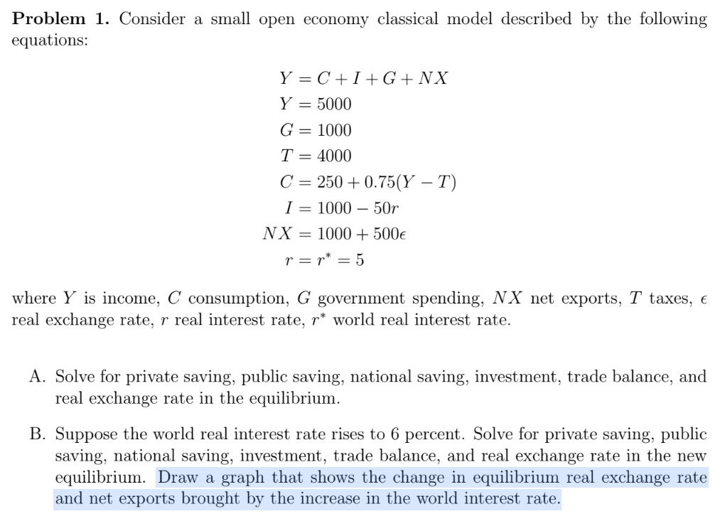 Solved Problem 1. Consider A Small Open Economy Classical | Chegg.com