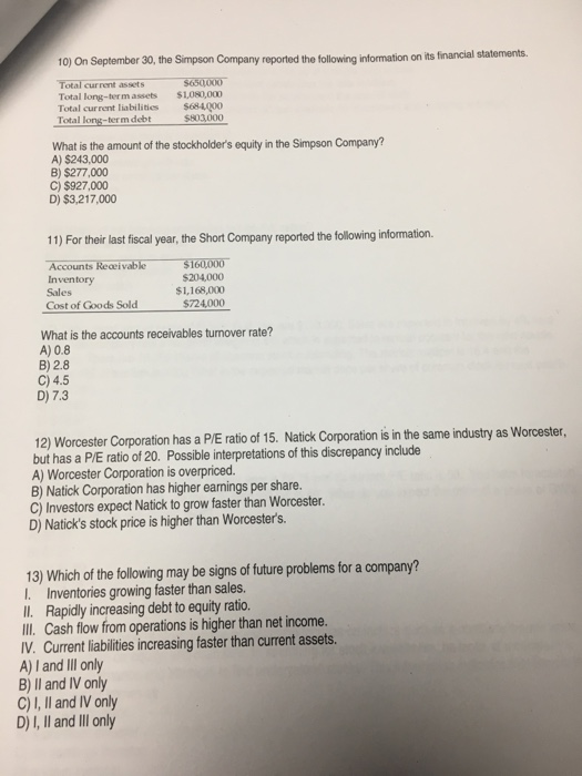 Solved 10) On September 30, the Simpson Company reported the | Chegg.com