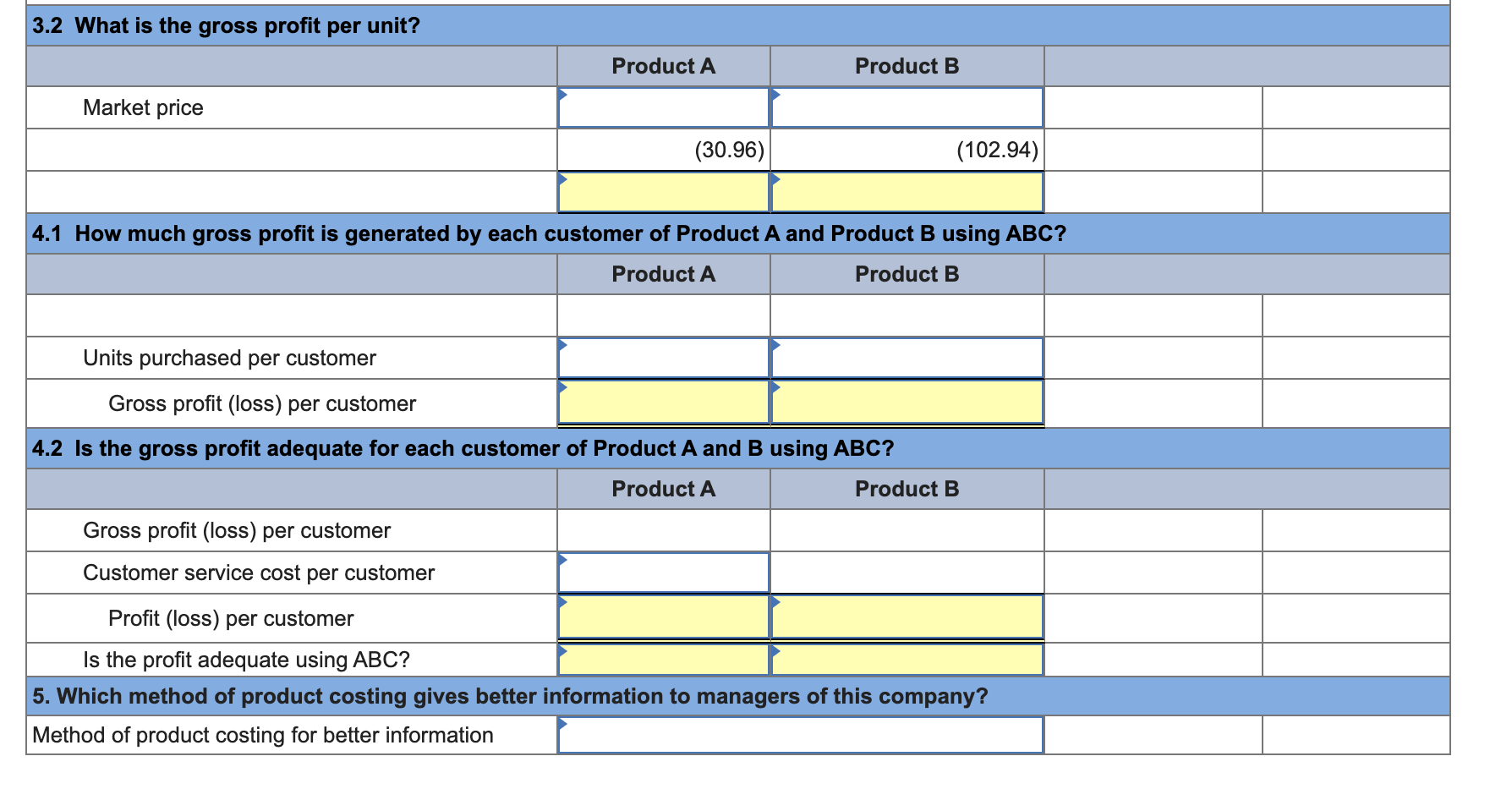 solved-the-following-data-are-for-the-two-products-produced-chegg