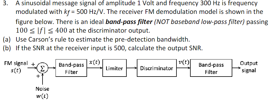 Solved 3. A sinusoidal message signal of amplitude 1 Volt | Chegg.com