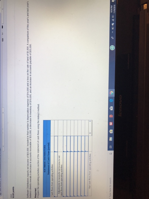 Solved 1000 points Hardware Supplers reports net of