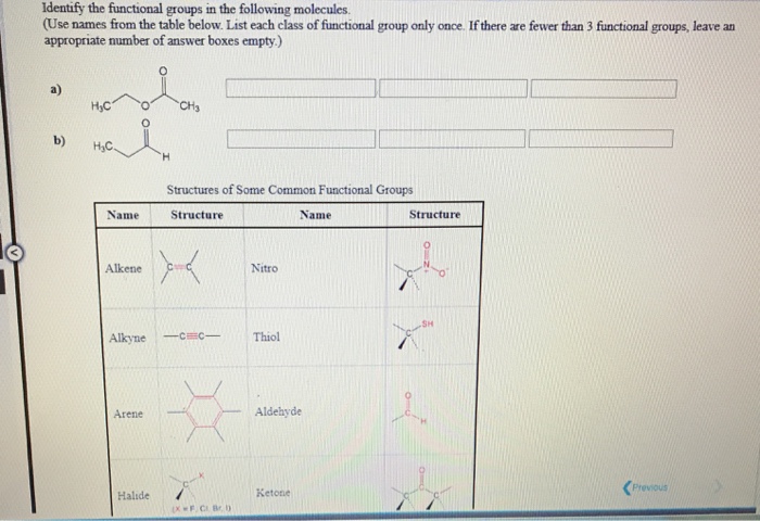 Solved Identify The Functional Groups In The Following