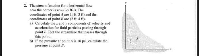 Solved 2. The stream function for a horizontal flow near the | Chegg.com