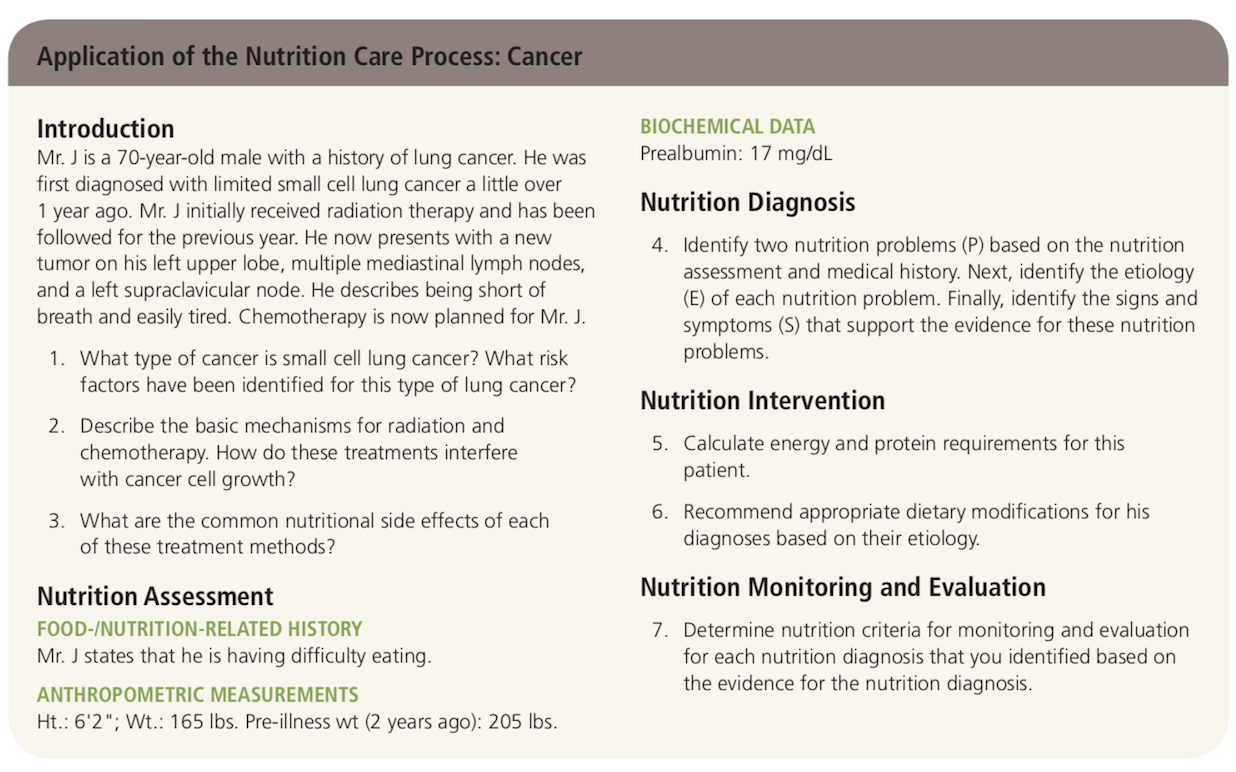 Solved Application Of The Nutrition Care Process: Cancer | Chegg.com