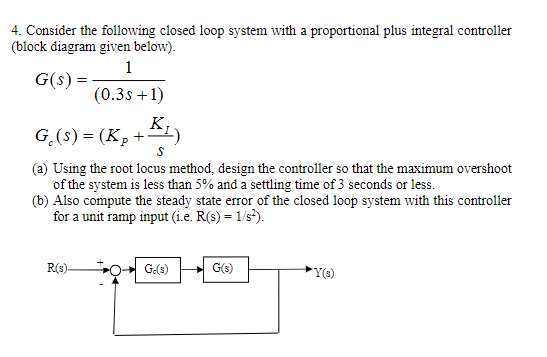 Solved 4. Consider the following closed loop system with a | Chegg.com