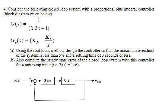 Solved 4. Consider The Following Closed Loop System With A | Chegg.com