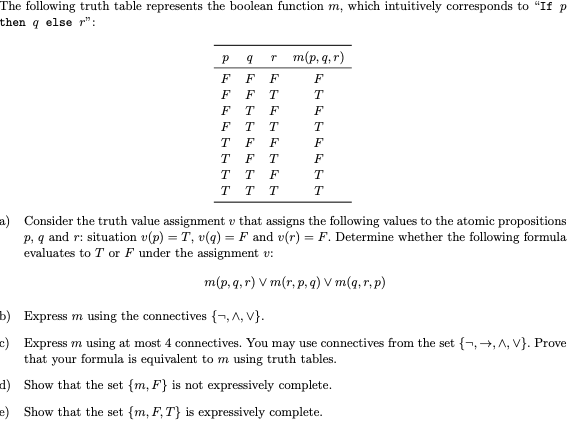Solved The Following Truth Table Represents The Boolean Chegg Com