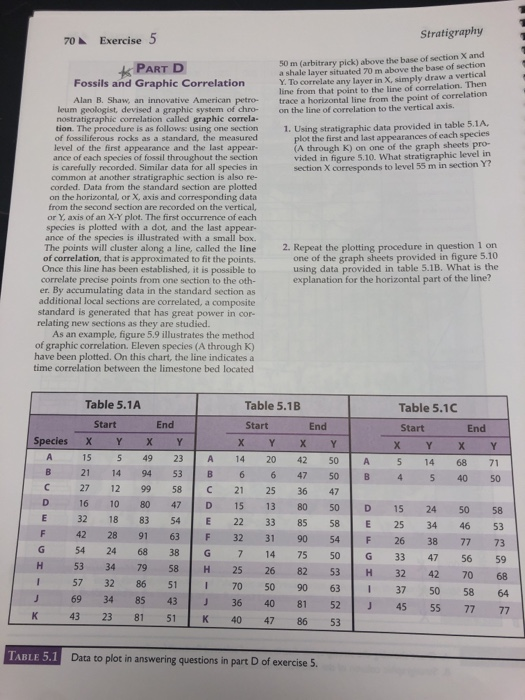 Solved Stratigraphy 70 Exercise 50 m (arbitrary pick) above | Chegg.com