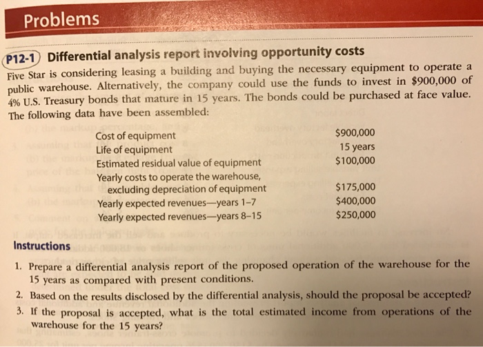 Solved Differential analysis report involving opportunity | Chegg.com