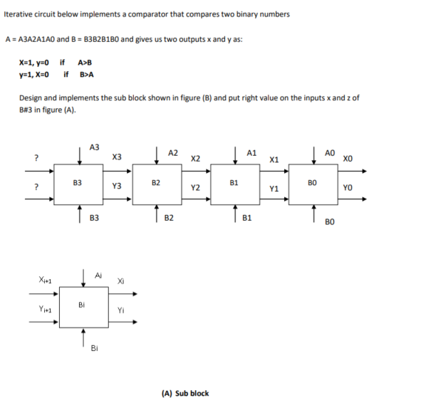 Solved Iterative circuit below implements a comparator that | Chegg.com