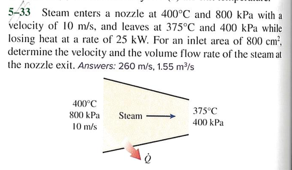 Solved 5-33 Steam Enters A Nozzle At 400°C And 800 KPa With | Chegg.com