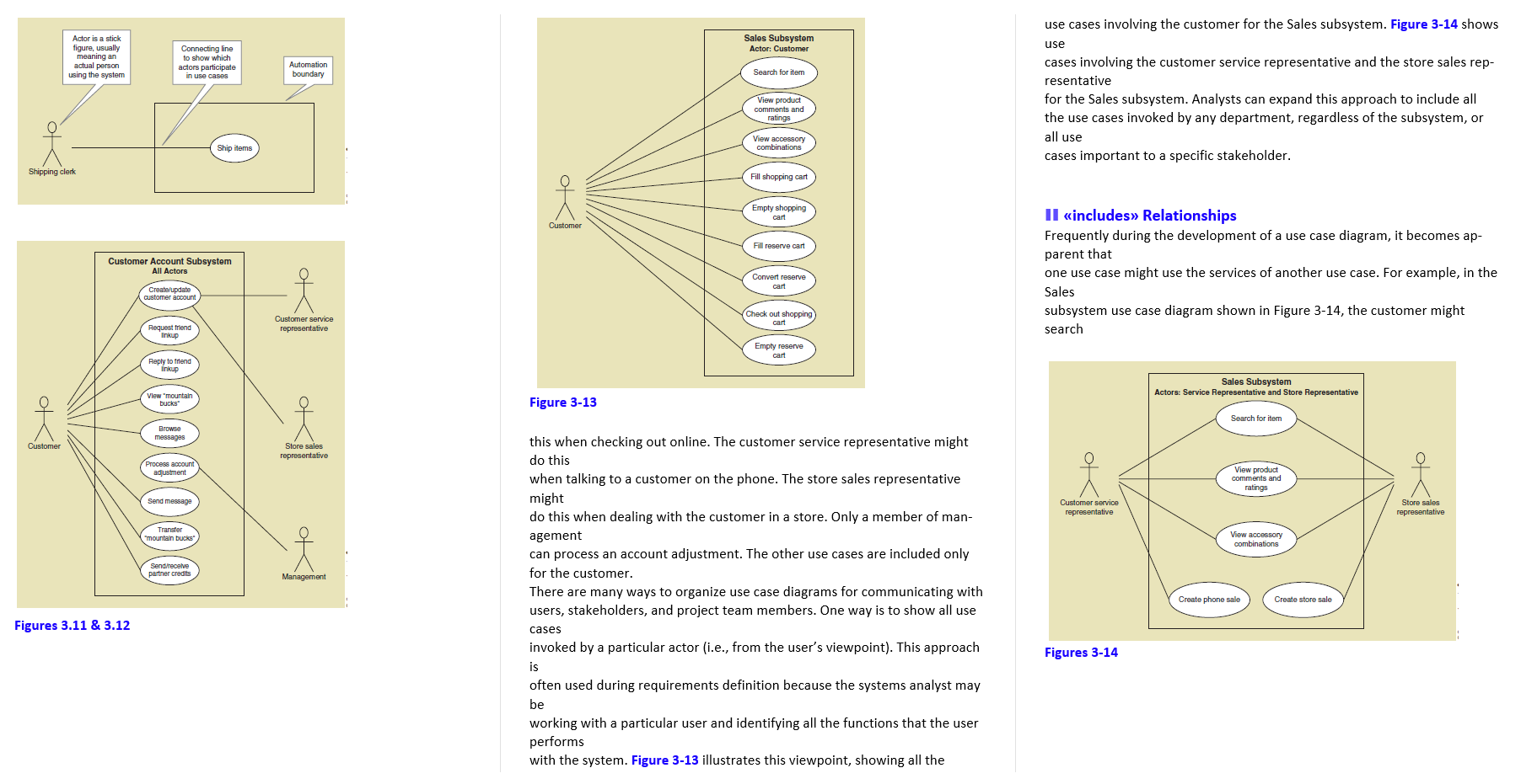 Solved Use Cases in the 