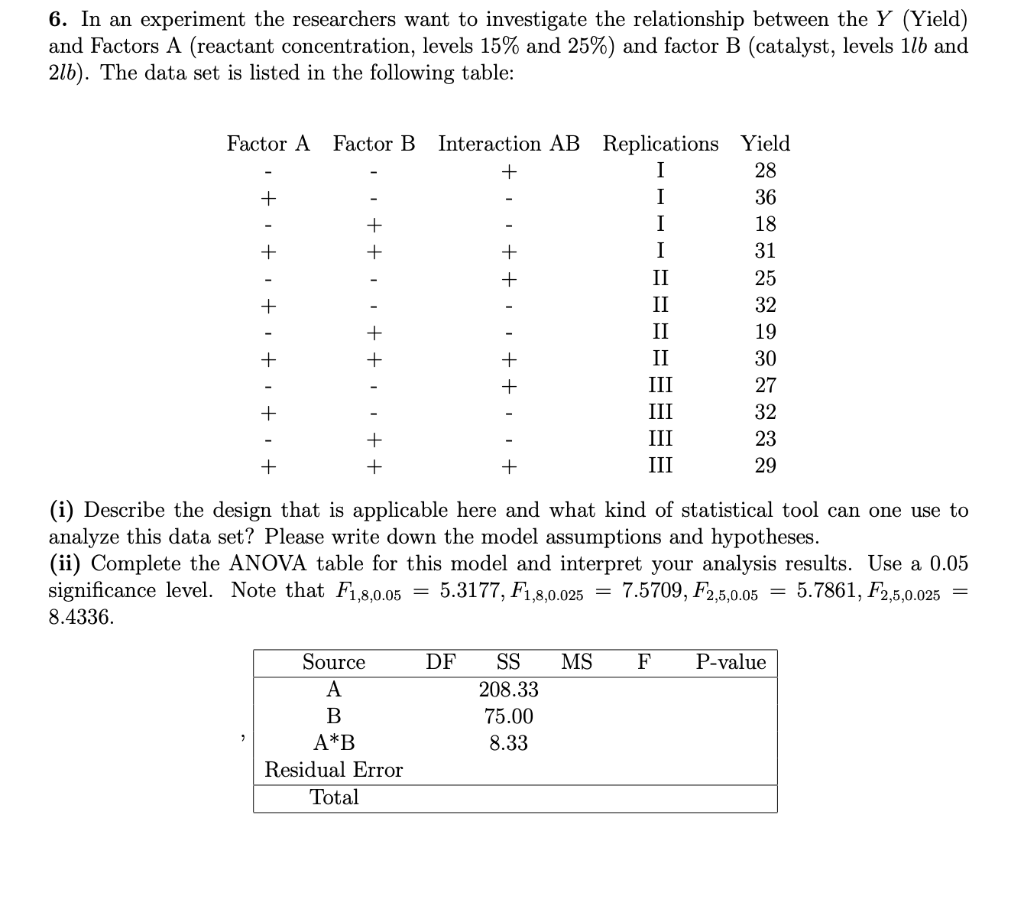 6. in a well controlled experiment researchers seek to minimize