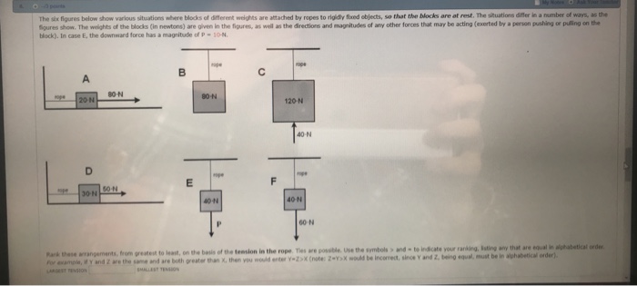 the six figures