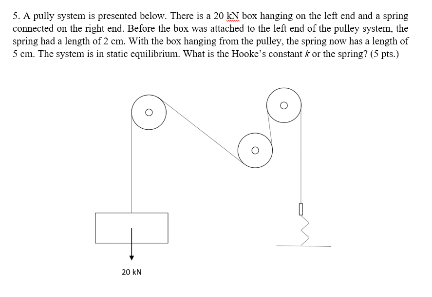 Solved 5. A pully system is presented below. There is a 20 | Chegg.com