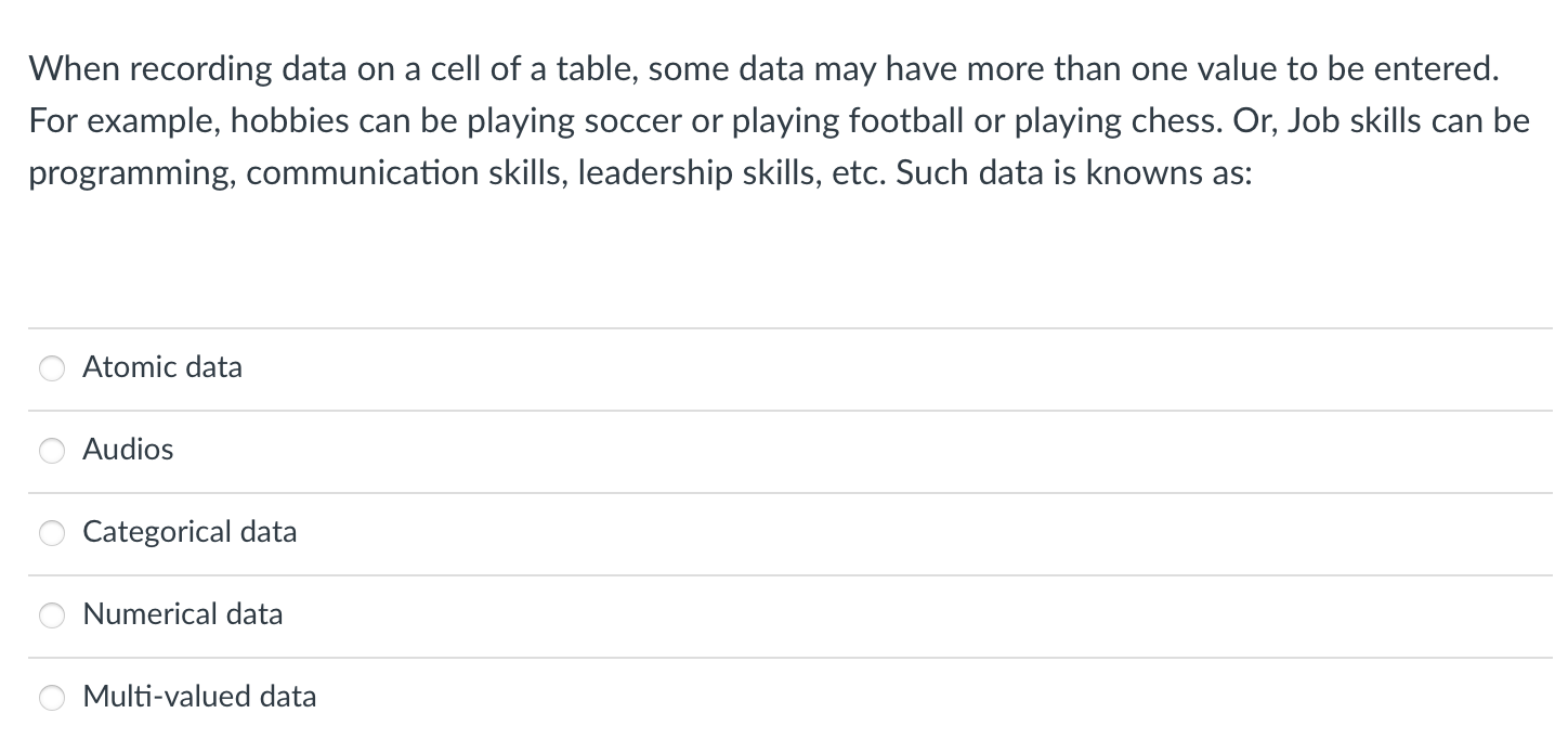 Solved When recording data on a cell of a table, some data | Chegg.com