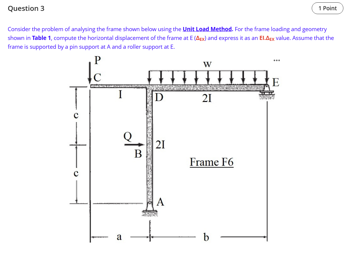 Question 3 ﻿Consider the problem of analysing the | Chegg.com