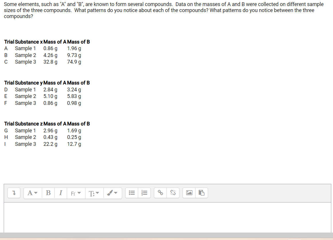 Solved Some Elements, Such As "A" And "B", Are Known To Form | Chegg.com