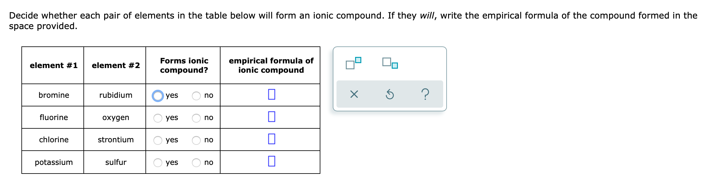 Solved Fill in the name and empirical formula of each ionic