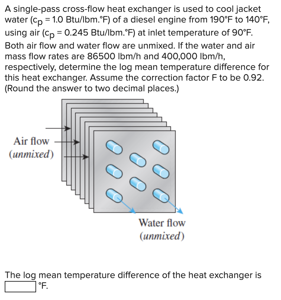 Solved A singlepass crossflow heat exchanger is used to
