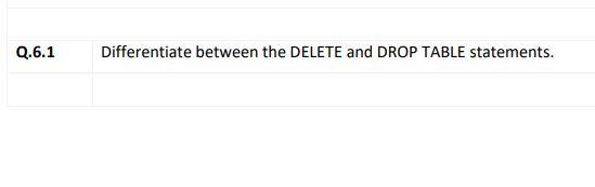 Solved Q.6.1 Differentiate between the DELETE and DROP TABLE | Chegg.com