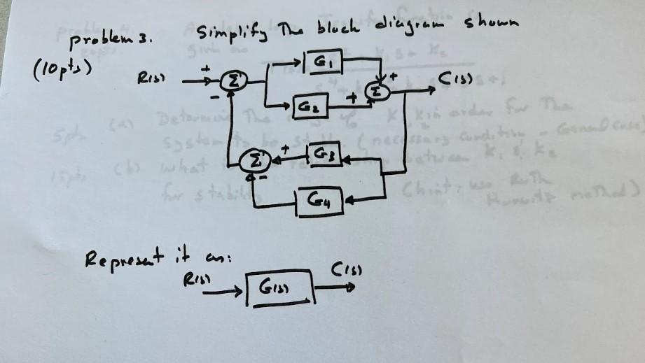 Solved oroblem 3. Simplify the bluck dingram shown R(s) | Chegg.com