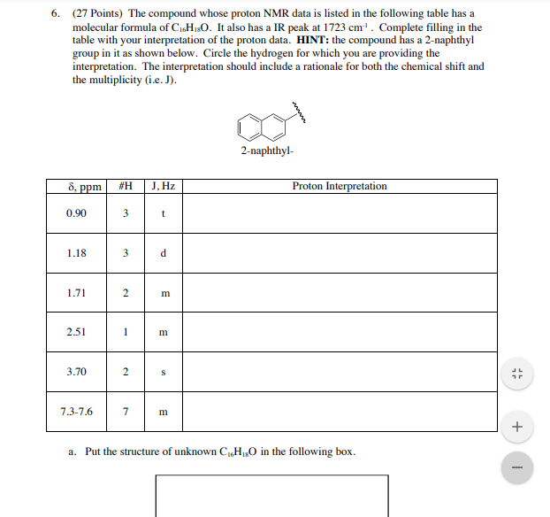 Solved Points The Compound Whose Proton Nmr Data Is Chegg Com