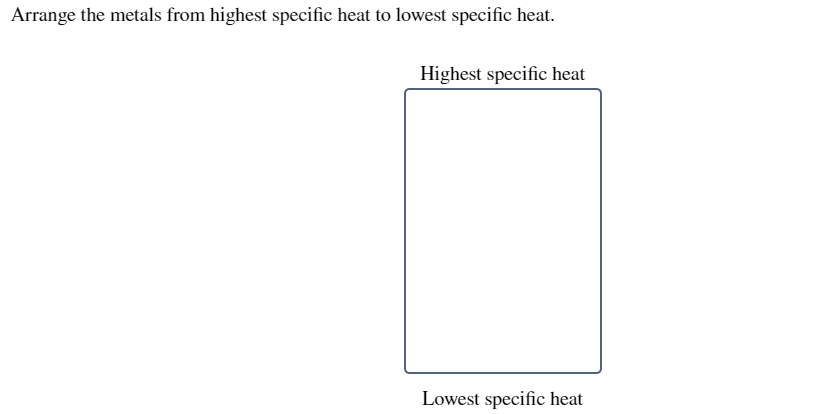 solved-arrange-the-metals-from-highest-specific-heat-to-chegg