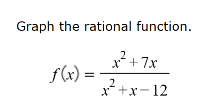 Solved Graph the rational function. f(x)=x2+x−12x2+7x | Chegg.com