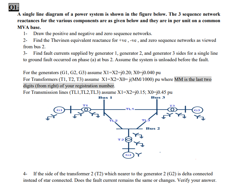 Solved 01: A single line diagram of a power system is shown | Chegg.com