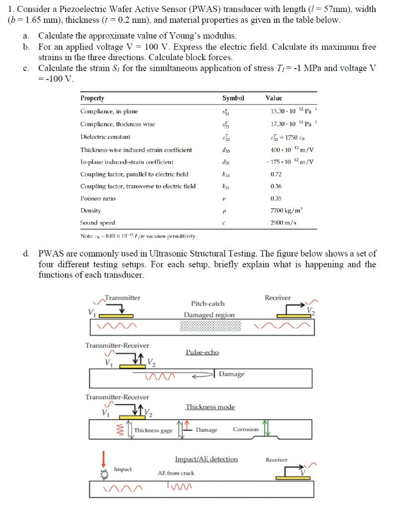 Piezoelectric Materials 1. Consider a Piezoelectric | Chegg.com
