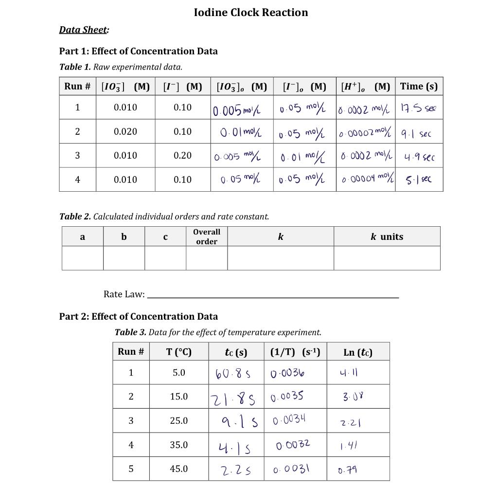 Iodine Clock Reaction Data Sheet Part 1 Effect of