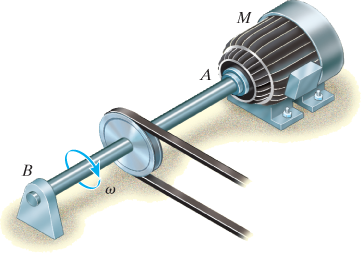 Solved A solid steel shaft AB, shown in the figure below, is | Chegg.com
