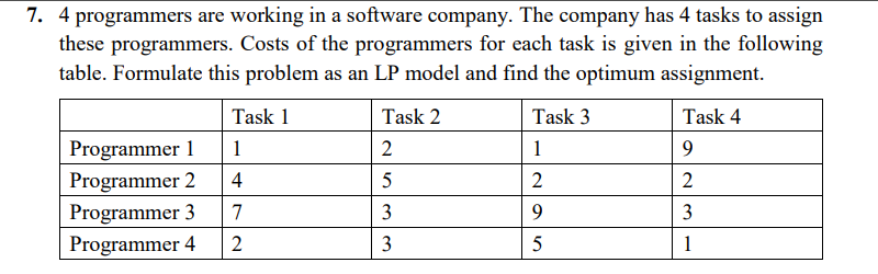 Solved 7. 4 programmers are working in a software company. | Chegg.com