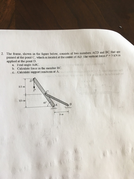 Solved The frame, shown in the figure below, consists of two | Chegg.com