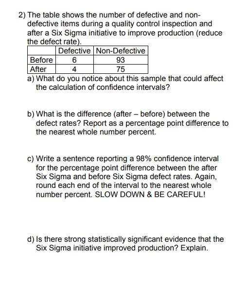 Solved 2) The table shows the number of defective and non- | Chegg.com