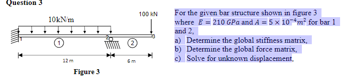 Solved Question 3 100 KN 10kN/m For the given bar structure | Chegg.com