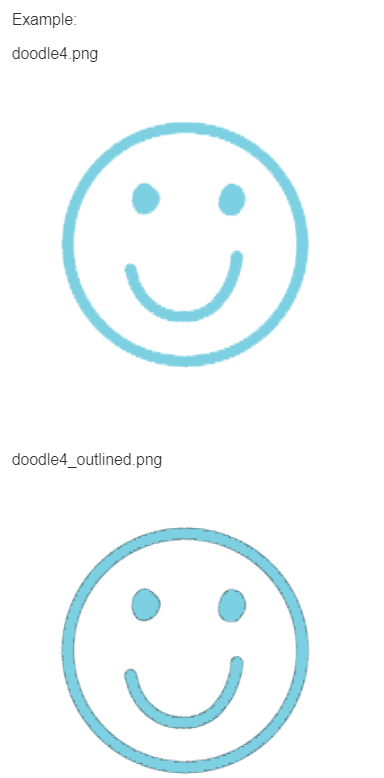 doodles O solutions submitted (max: 7) Function Name: | Chegg.com