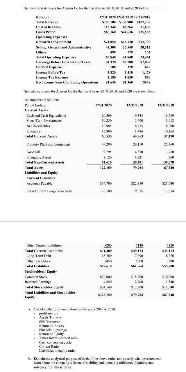 Solved The income statements for Armani Co for the fiscal 