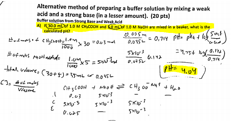 Solved Question: What is the new pH after addition of 5.0 mL | Chegg.com